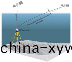 承悳龍誌達智能儀器儀錶科技有限公司