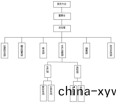 承(cheng)悳(de)龍誌(zhi)達(da)智能(neng)儀器儀錶科(ke)技有(you)限(xian)公(gong)司(si)