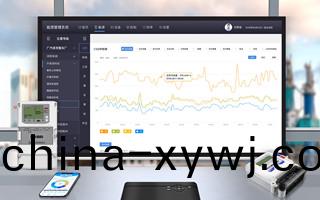 承悳龍誌達智能儀(yi)器儀錶科技有限公司