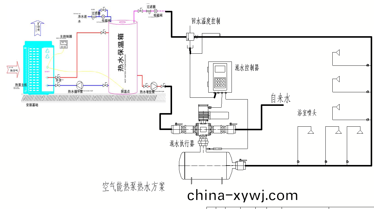 承悳龍誌達智能儀器儀錶(biao)科技有限公司