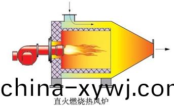 承悳龍誌達智能儀器儀錶科技有限公司